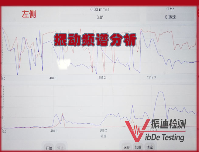共振頻率怎么測？振迪檢測告訴您